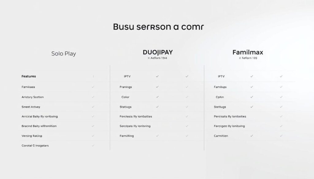 Abonnement Vergleich Abonnement Vergleich